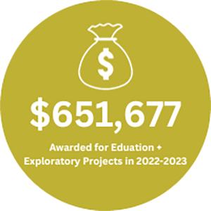 $651,677 Awarded for Education and Exploratory Projects in 2022-2023 infographic