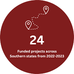 24 Funded projects across Southern states from 2022-2023